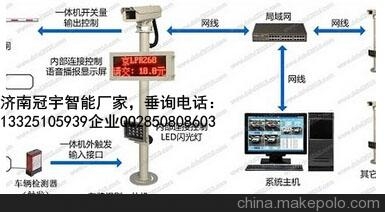 日照济南广告道闸厂家，车牌识别系统改造